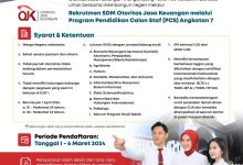 OJK Buka Lowongan Kerja ? Cek Persyaratannya Disini 17 Lowongan Kerja ojk